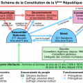 5-Republique